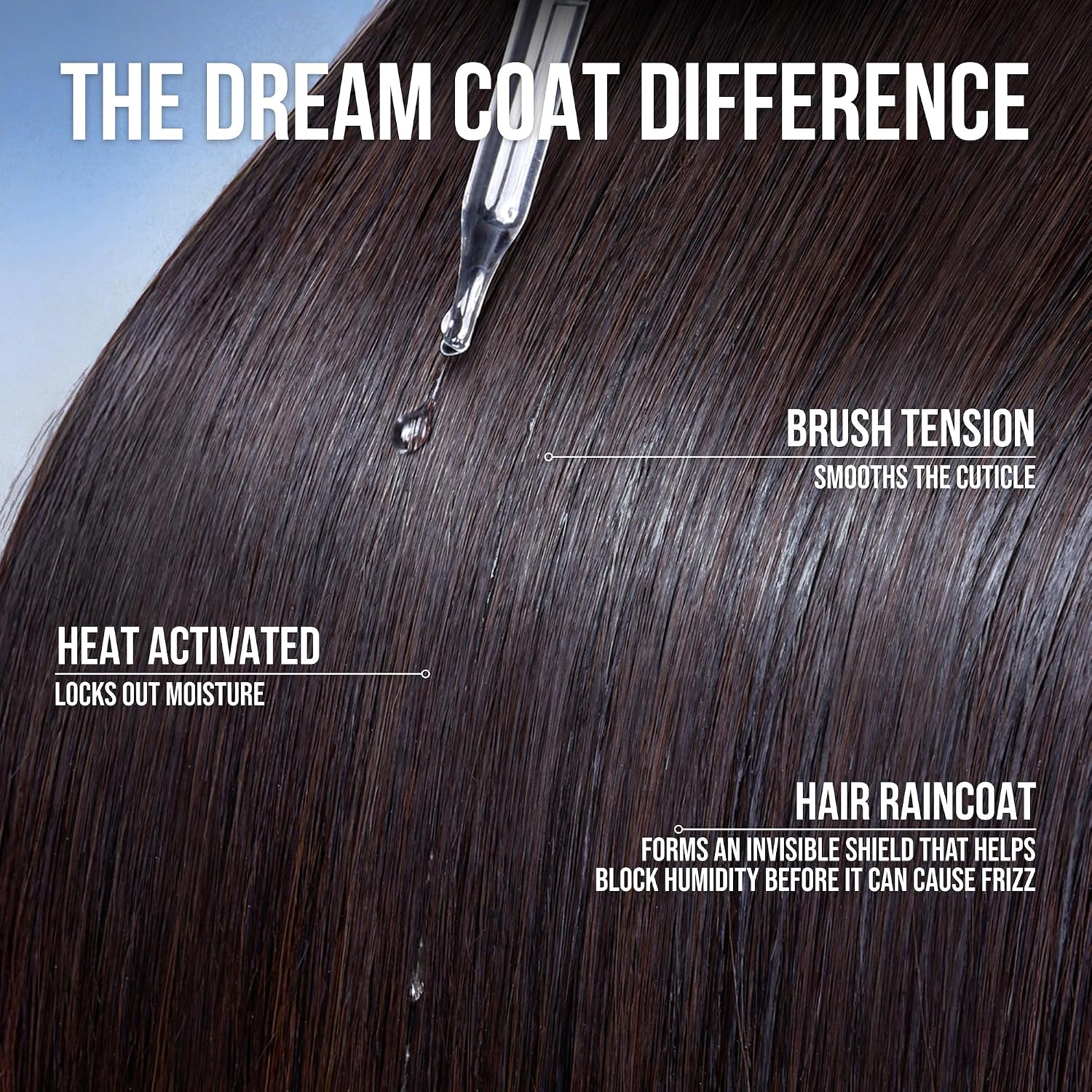 SPRAY CONTROLADOR DE FRIZZ COLOR WOW DREAM COAT ANTI-HUMEDAD - 5