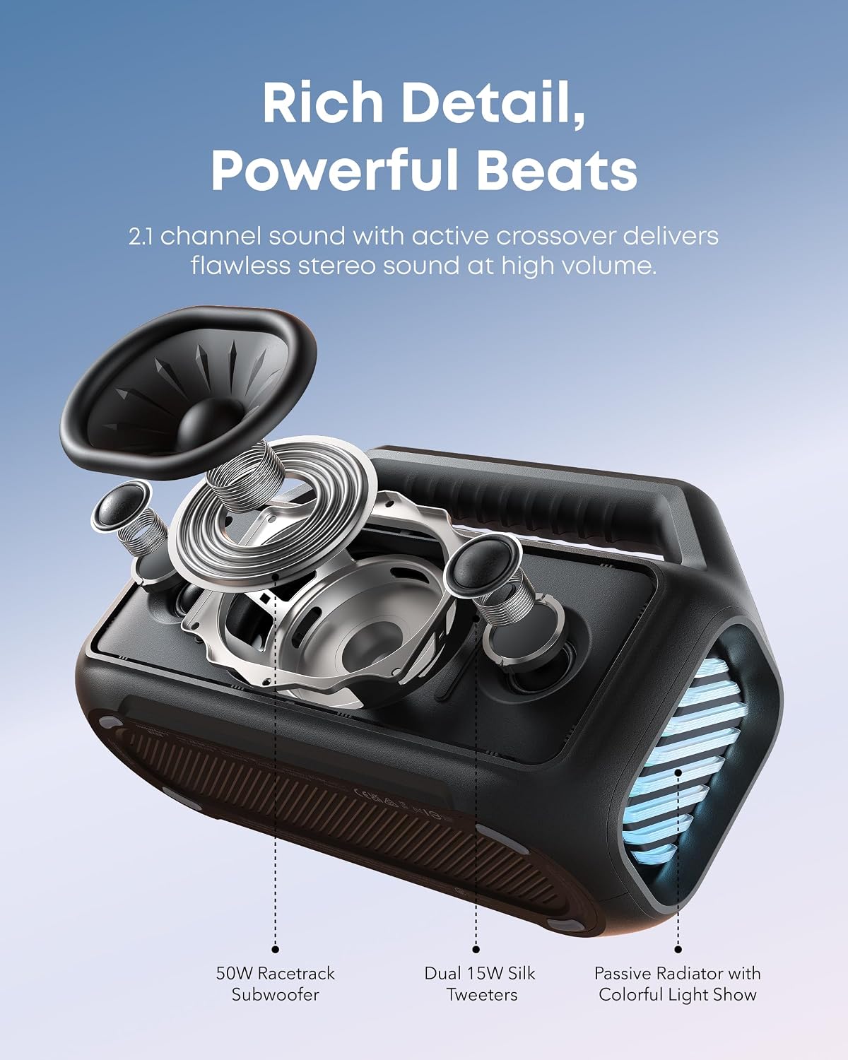 PARLANTE PORTÁTIL SOUNDCORE BOOM 2 80W BLUETOOTH WATERPROOF - 3