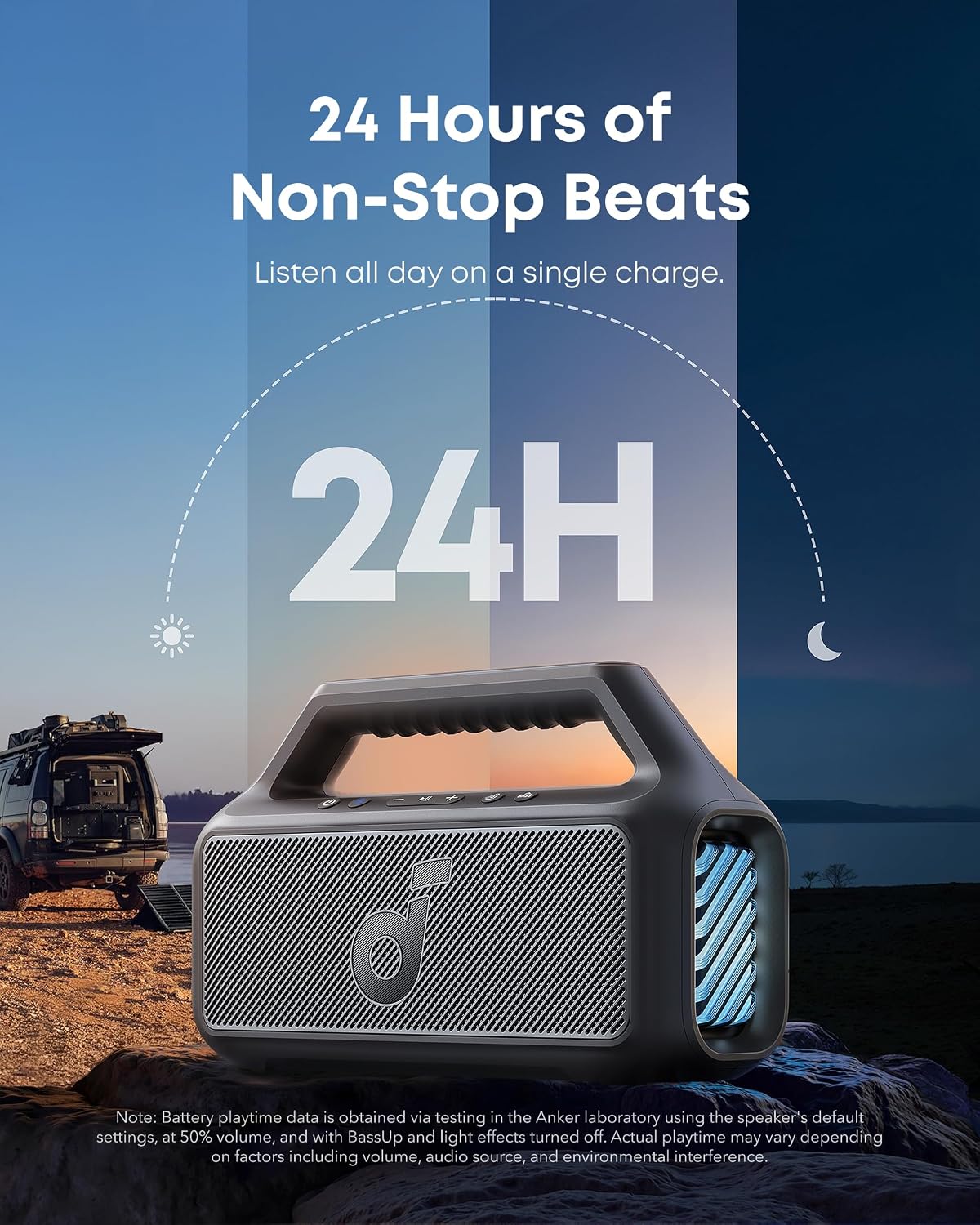PARLANTE PORTÁTIL SOUNDCORE BOOM 2 80W BLUETOOTH WATERPROOF - 4
