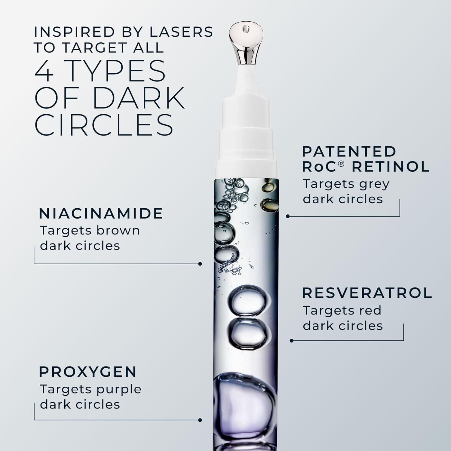 CREMA ROC DERM CORREXION RETINOL PARA CONTORNO DE OJOS 15 ML - 5