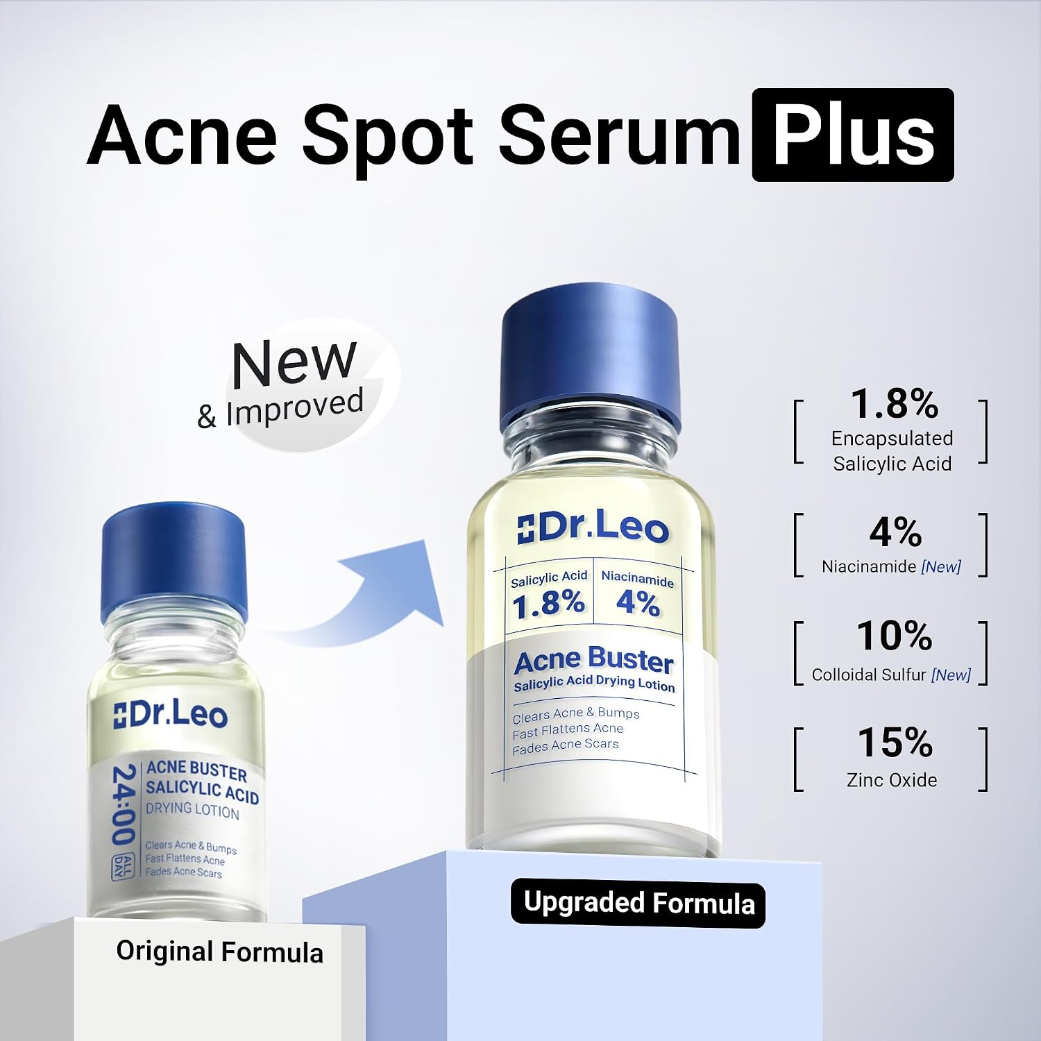 LOCIÓN SECANTE TRATAMIENTO ACNÉ DR.LEO ÁCIDO SALICÍLICO 1.8% 20ML - 2