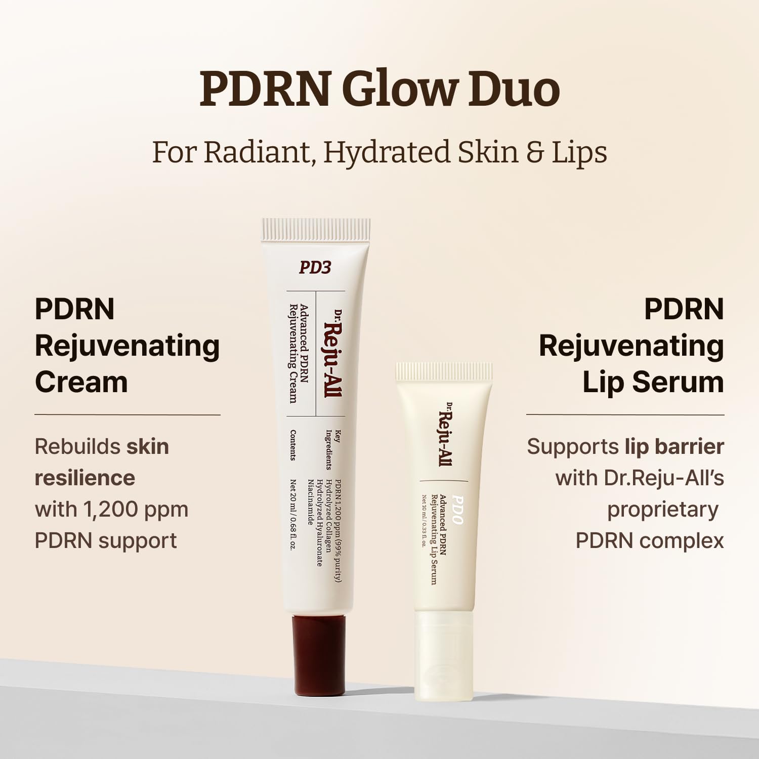 DÚO REJUVENECEDOR PDRN DR. REJU-ALL CREMA FACIAL + SÉRUM LABIAL - 2