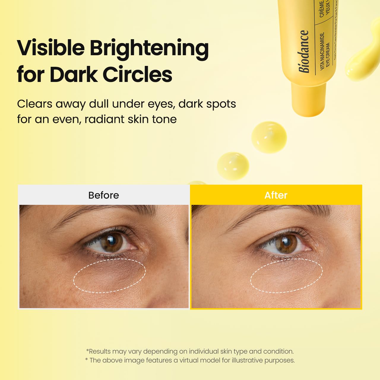 CREMA PARA CONTORNO DE OJOS BIODANCE VITA NIACINAMIDE 30 ML - 3