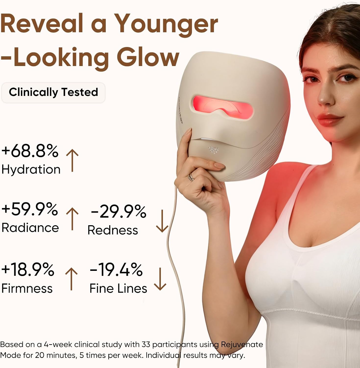 MÁSCARA DE TERAPIA DE LUZ ROJA ACORNEST PARA ROSTRO, 4 MODOS, 328 LEDS - 2