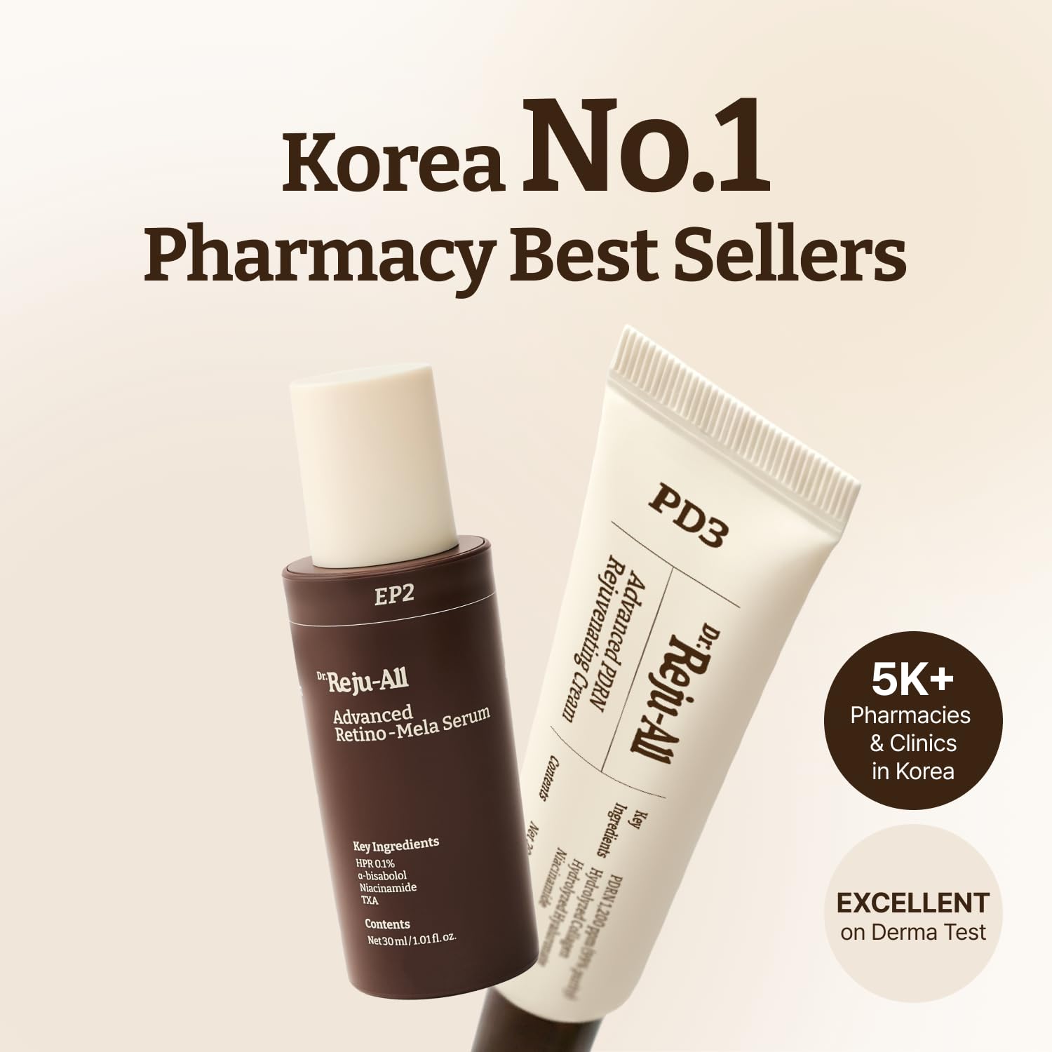 DÚO REPARADOR Y TONIFICANTE DR.REJU-ALL CON CREMA PDRN Y SÉRUM RETINOL - 2