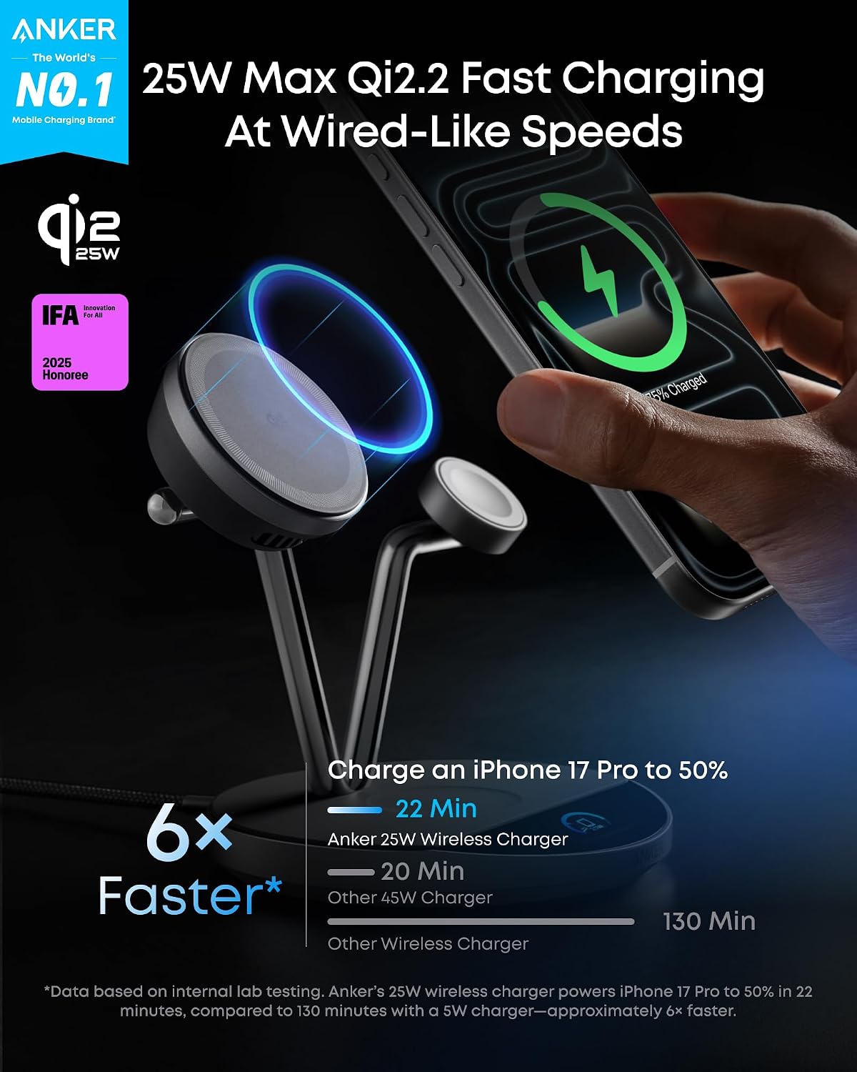 ESTACIÓN DE CARGA INALÁMBRICA ANKER PRIME 3 EN 1 QI2.2 MAGSAFE 25W CON PANTALLA INTELIGENTE - 2