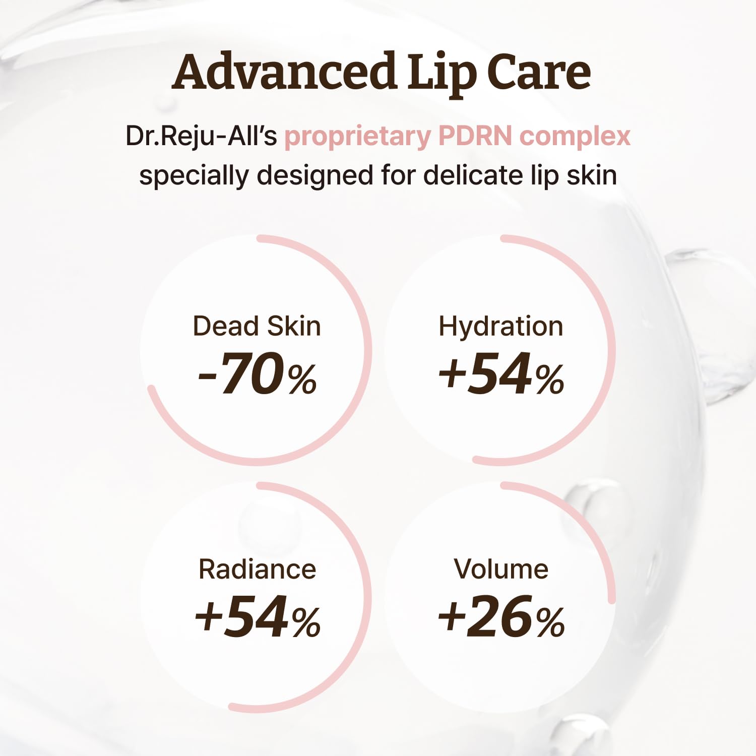 SÉRUM REJUVENECEDOR DE LABIOS DR.REJU-ALL ADVANCED PDRN 0.3 FL OZ - 4