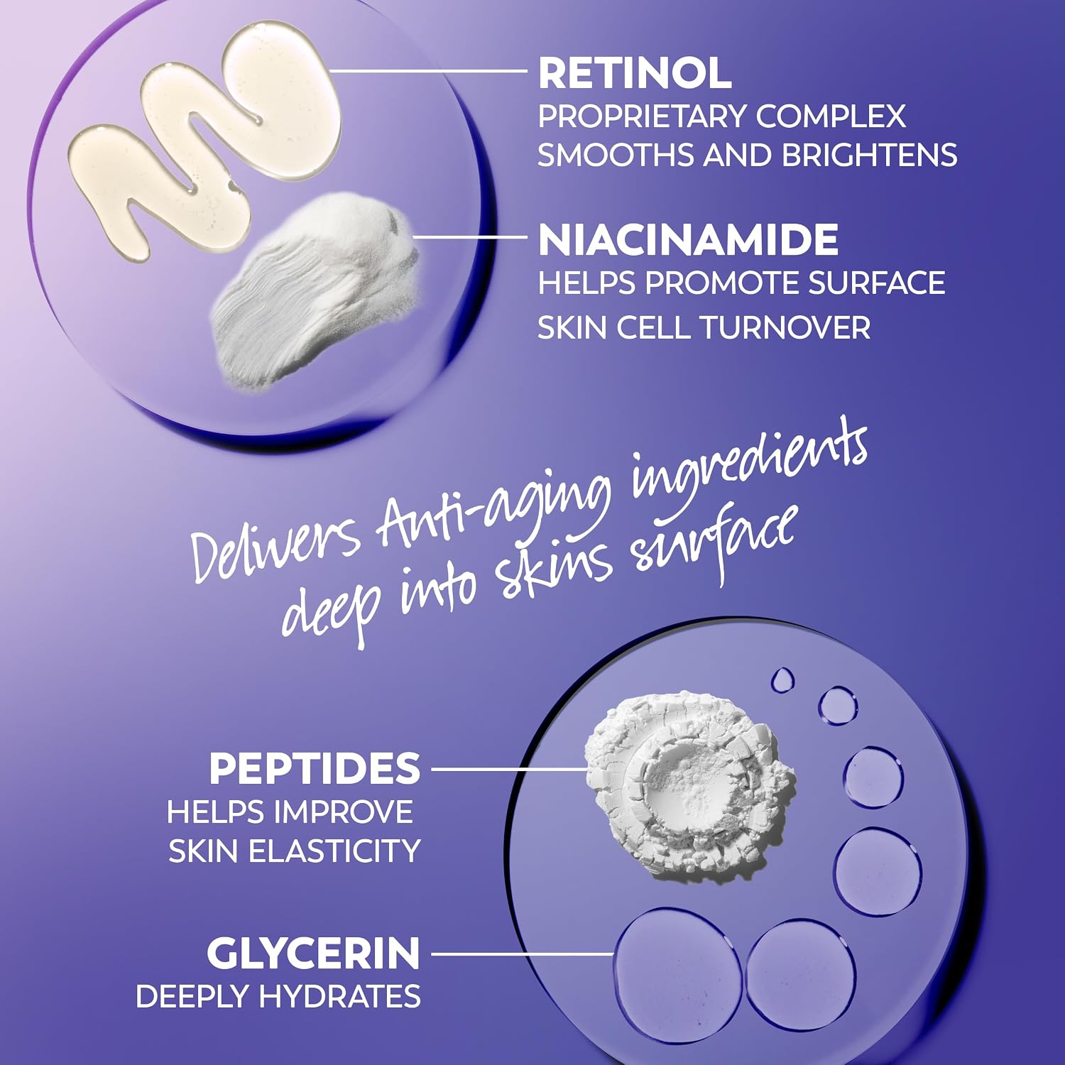SET OLAY RETINOL 24 CREMA HIDRATANTE NOCTURNA 1.7 OZ + LIMPIADORES DESMAQUILLANTES 12 UNIDADES - 3