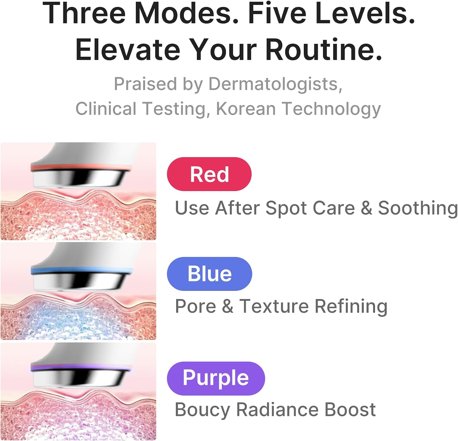 DISPOSITIVO FACIAL MEDICUBE MINI BOOSTER PRO PLUS PORTÁTIL ROSA - 3