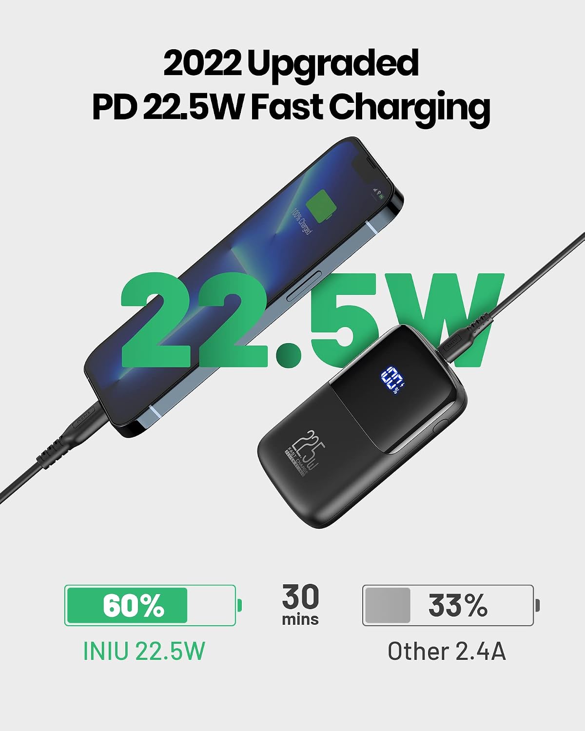 BATERÍA EXTERNA INIU 10000MAH 22.5W CARGA RÁPIDA CON SOPORTE INTEGRADO - 2