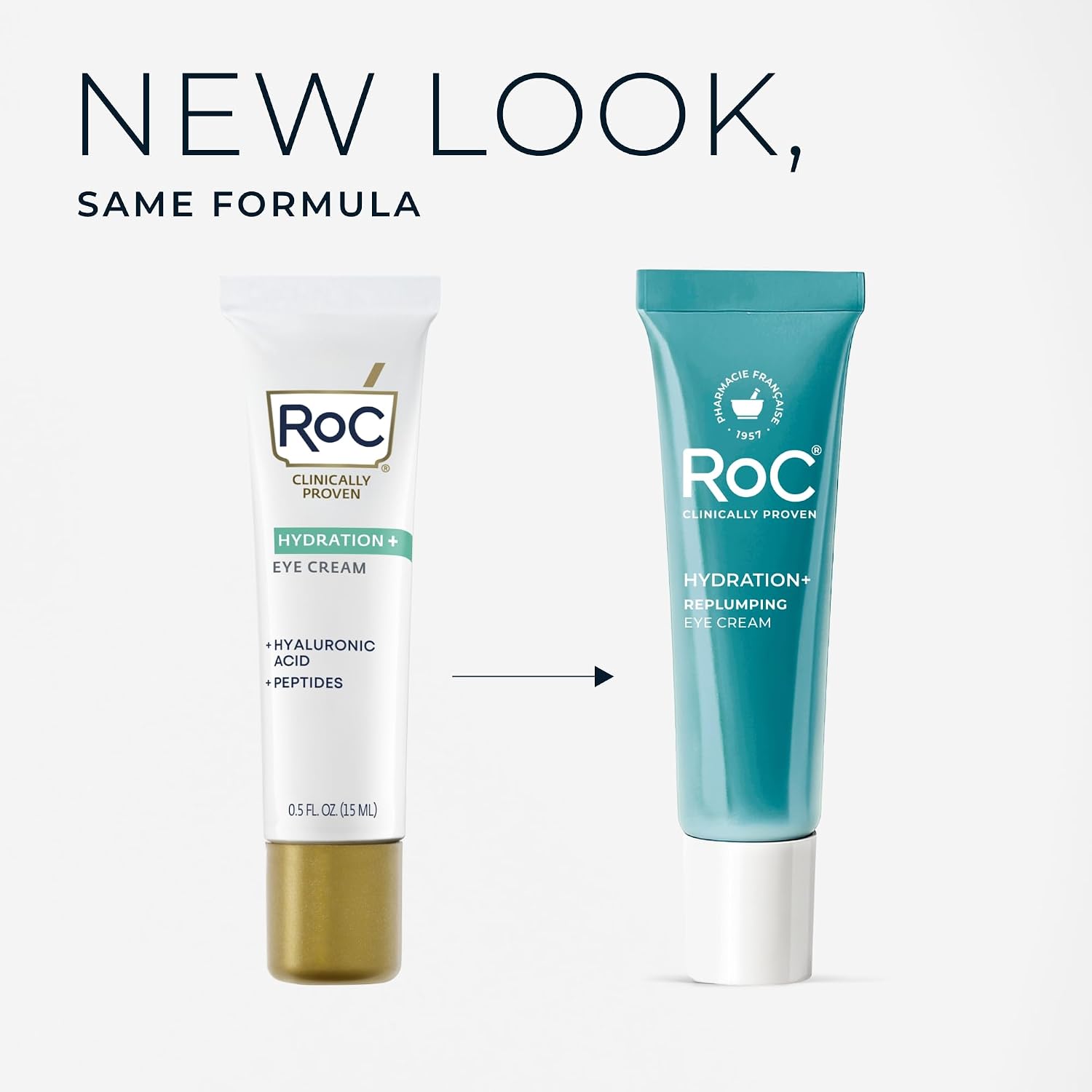 CREMA CONTORNO DE OJOS ROC ÁCIDO HIALURÓNICO ANTIEDAD 15ML + CÁPSULAS DE RETINOL 7 UNIDADES - 2