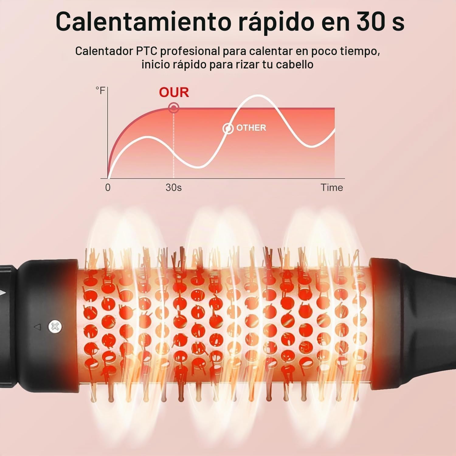 RIZADOR DE CABELLO UNOBEY 5 EN 1 CON 5 ACCESORIOS INTERCAMBIABLES - 3