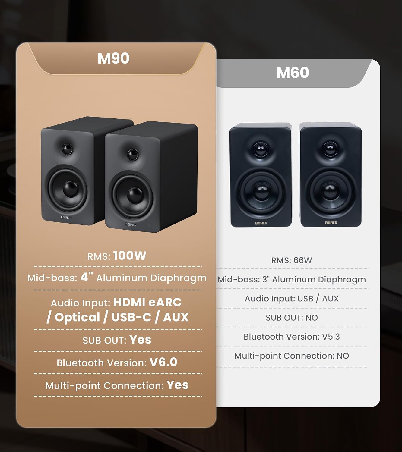 PARLANTE EDIFIER M90 100W RMS NEGRO - 4
