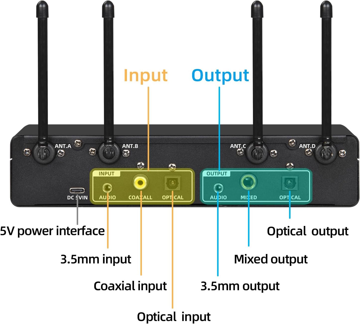 MICRÓFONO INALÁMBRICO UHF FROKET SISTEMA 4 CANALES CON BLUETOOTH Y DSP - 5