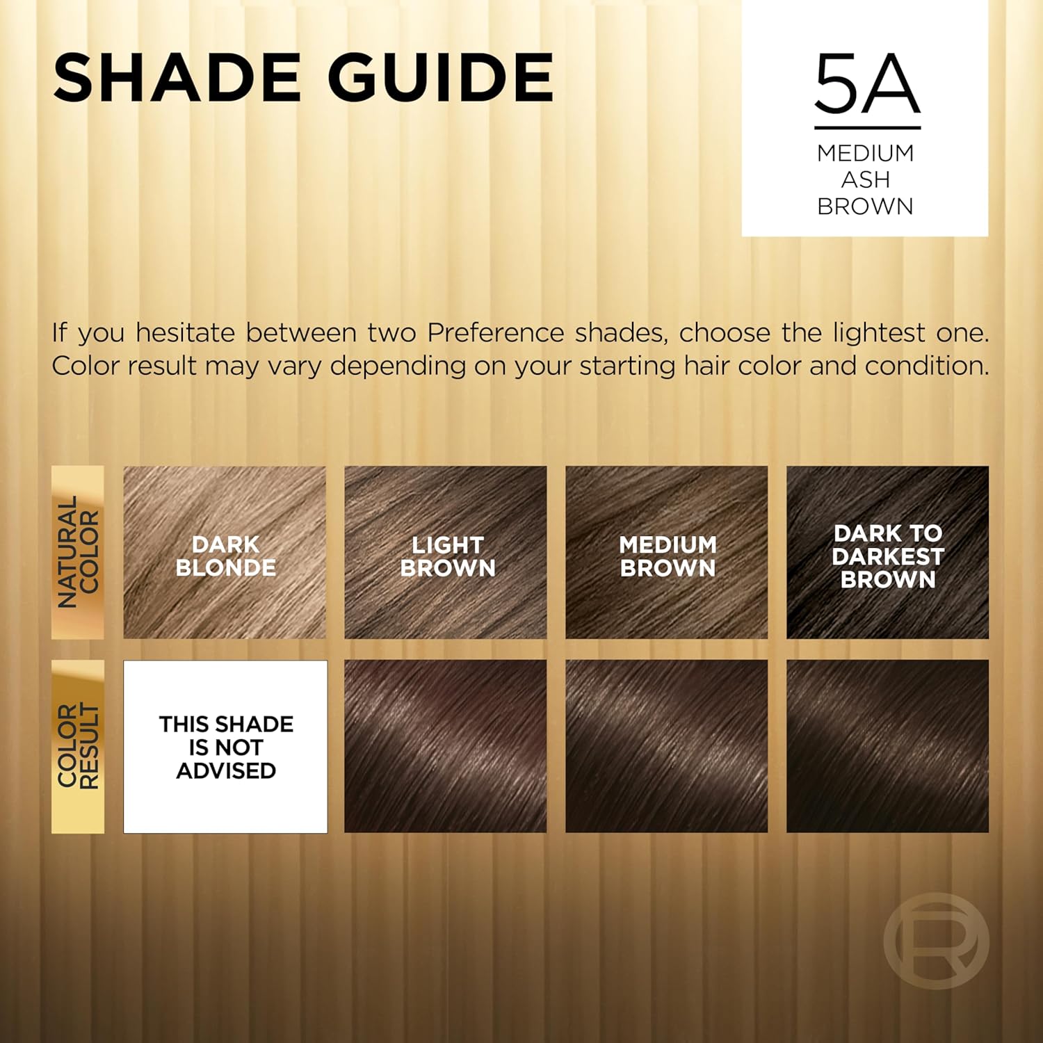 TINTURA PERMANENTE L'ORÉAL PARIS SUPERIOR PREFERENCE CASTAÑO CENIZA MEDIO 5A - 5
