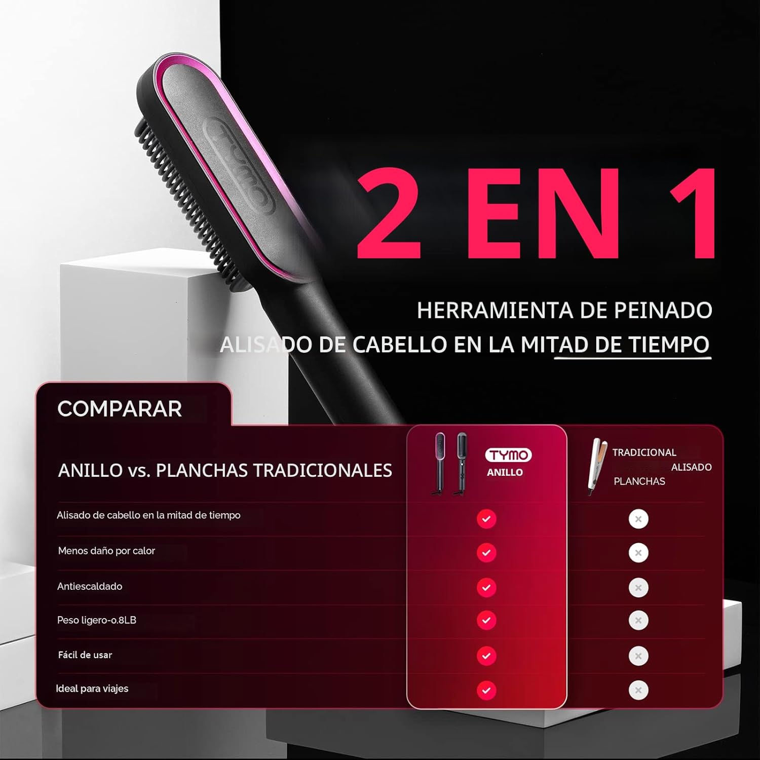 CEPILLO ALISADOR TYMO RING CON TECNOLOGÍA PTC Y DIENTES 3D - 3