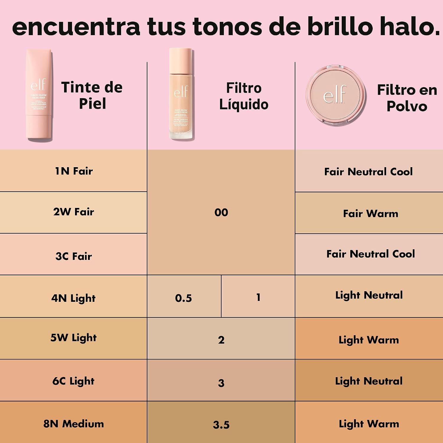 E.L.F. HALO GLOW LIQUID FILTER HIDRATANTE TONO 3 LIGHT/MEDIUM - 2