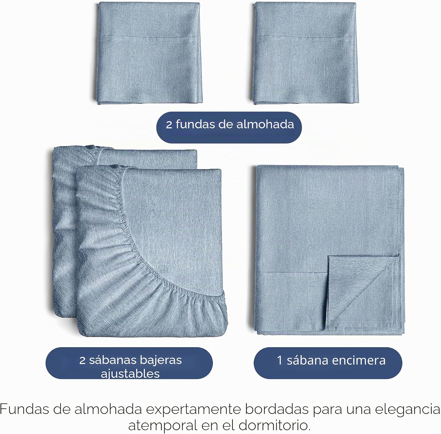 JUEGO DE SÁBANAS SPLIT KING CGK UNLIMITED 5 PIEZAS AZUL JASPEADO - 2