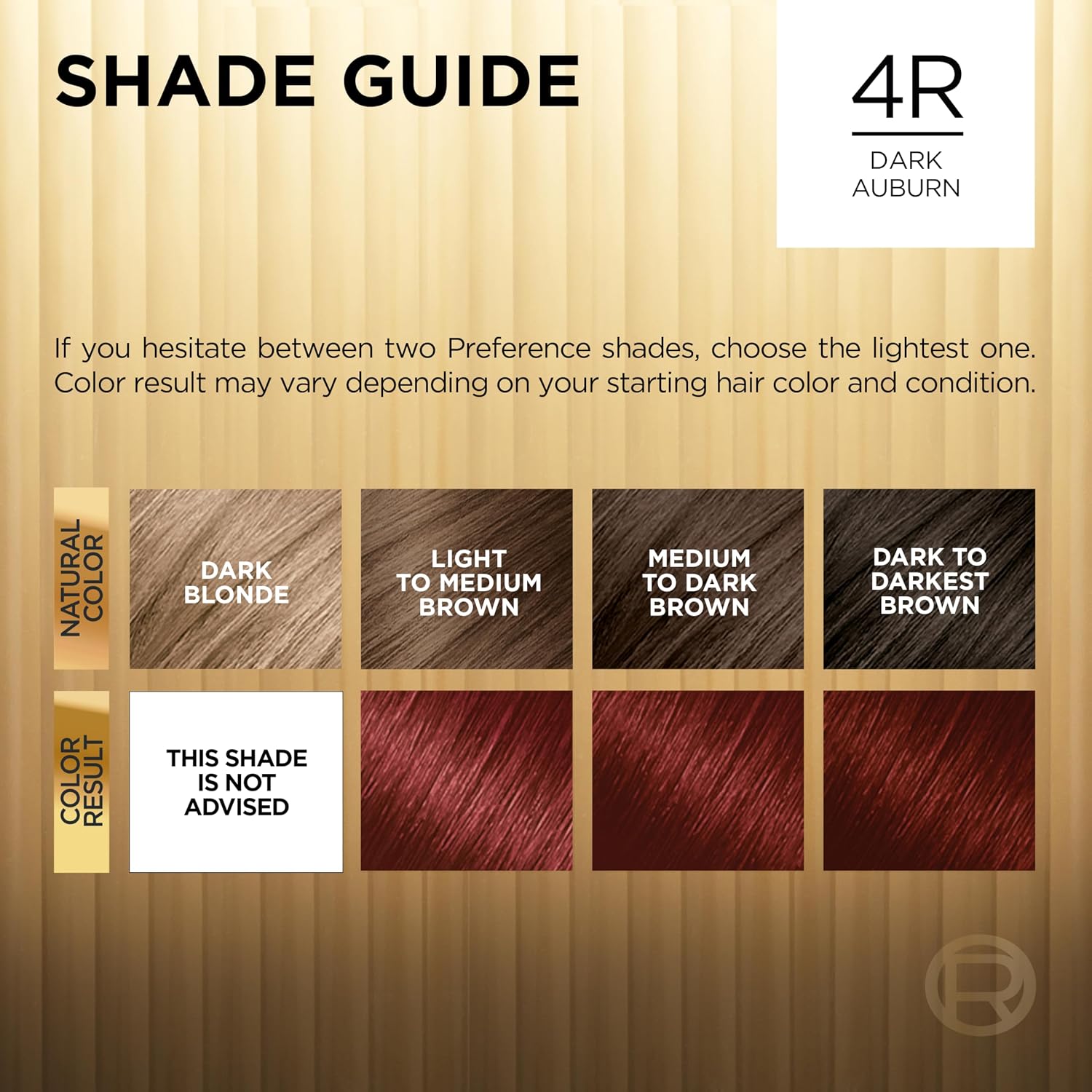 TINTURA PERMANENTE L'OREAL PARIS SUPERIOR PREFERENCE CASTAÑO OSCURO ROJIZO 4R - 5