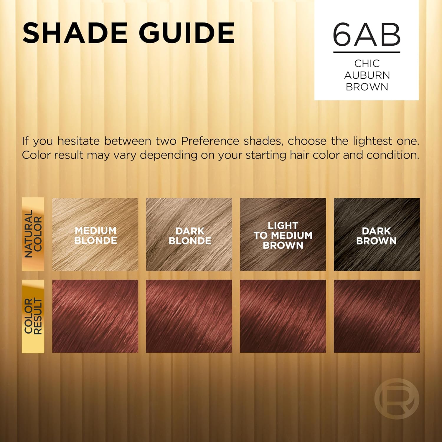 TINTURA PERMANENTE L'ORÉAL PARIS SUPERIOR PREFERENCE CASTAÑO ROJIZO OSCURO 6AB - 5