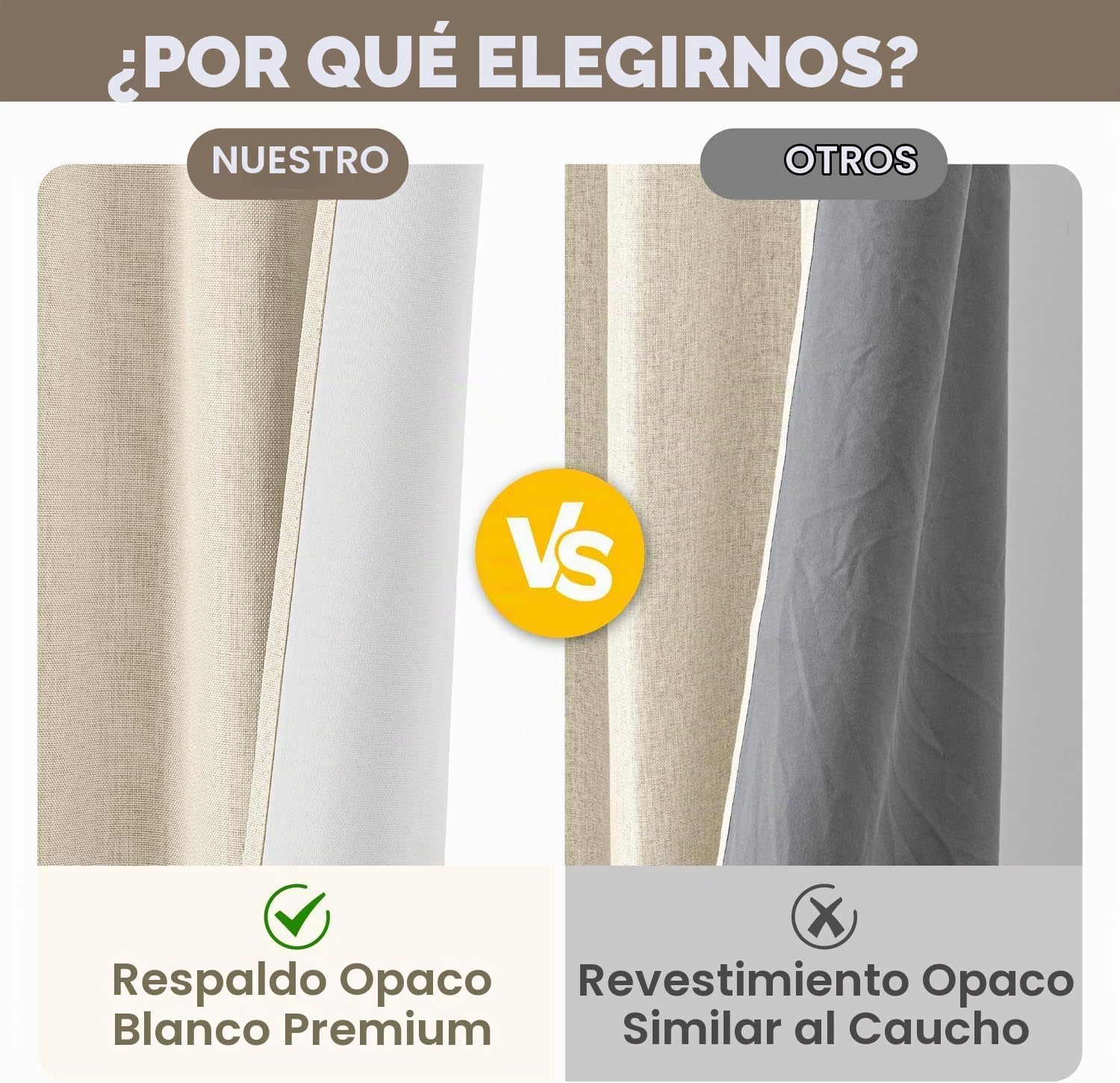 CORTINA DE TELA MIULEE 100% BLACKOUT LINEN 40 X 90 PULGADAS IVORY 2 PANELES - 4