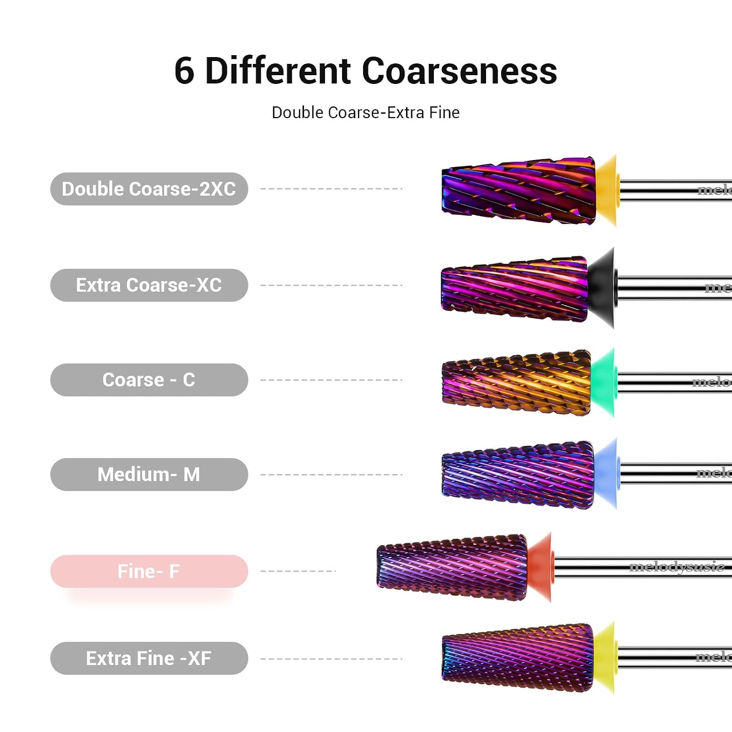 FRESAS DE CARBURO MELODYSUSIE PROFESSIONAL 5 EN 1 PARA TORNO DE UÑAS, 3/32'', PÚRPURA, GRANO FINO - 4