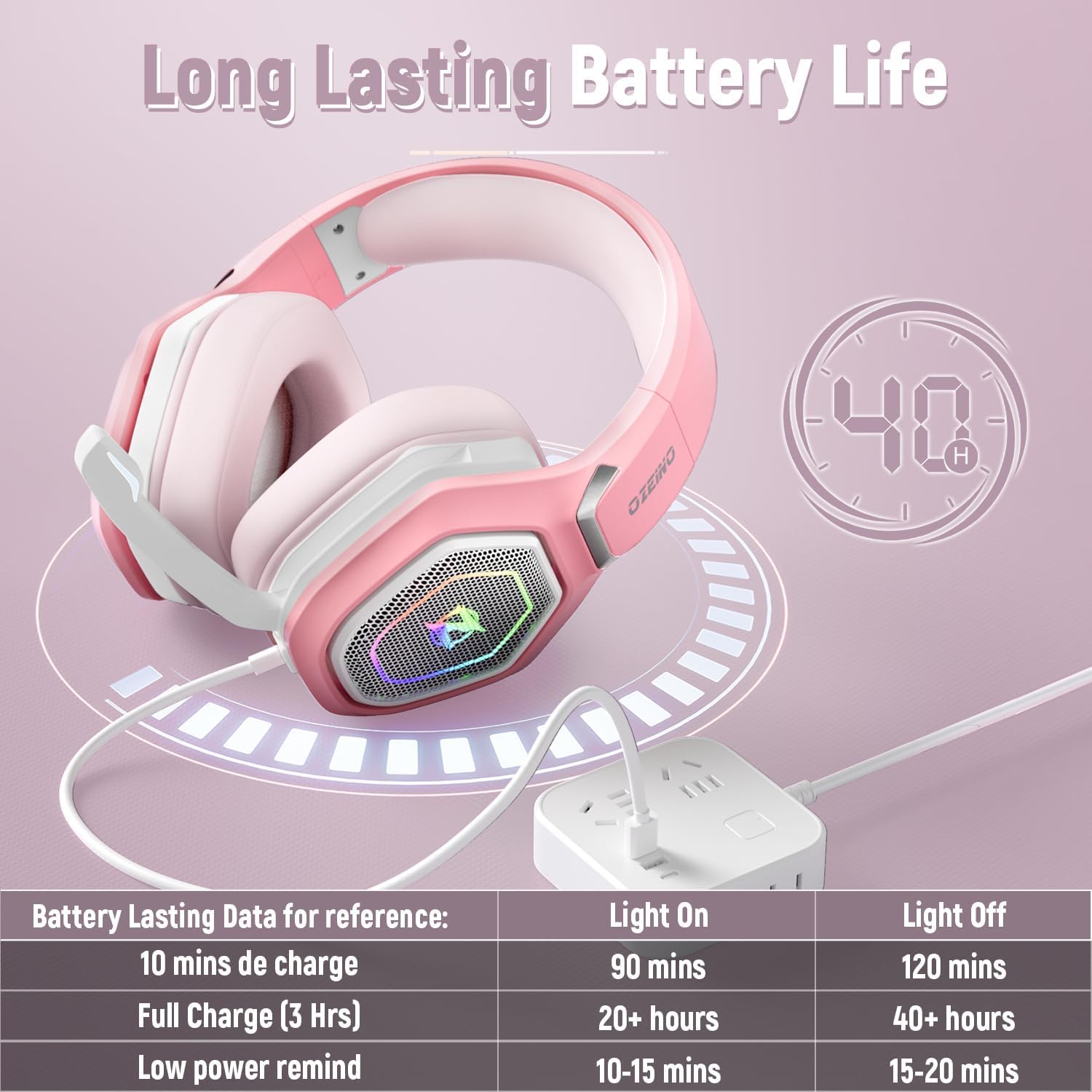 HEADSET GAMING OZEINO 2.4GHZ WIRELESS CON MICRÓFONO Y RGB - 5