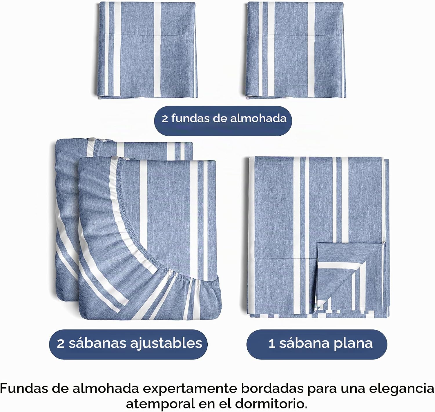 JUEGO DE SÁBANAS SPLIT KING 5 PIEZAS MICROFIBRA AZUL RAYAS - 2