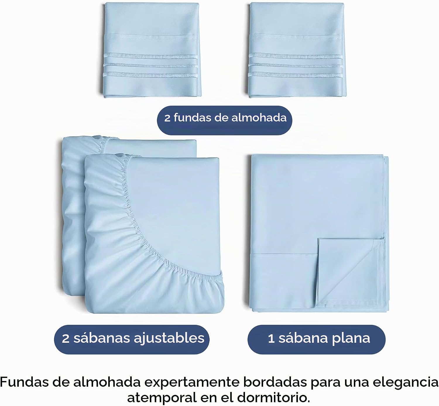 JUEGO DE SÁBANAS SPLIT KING 5 PIEZAS MICROFIBRA AZUL CLARO - 2