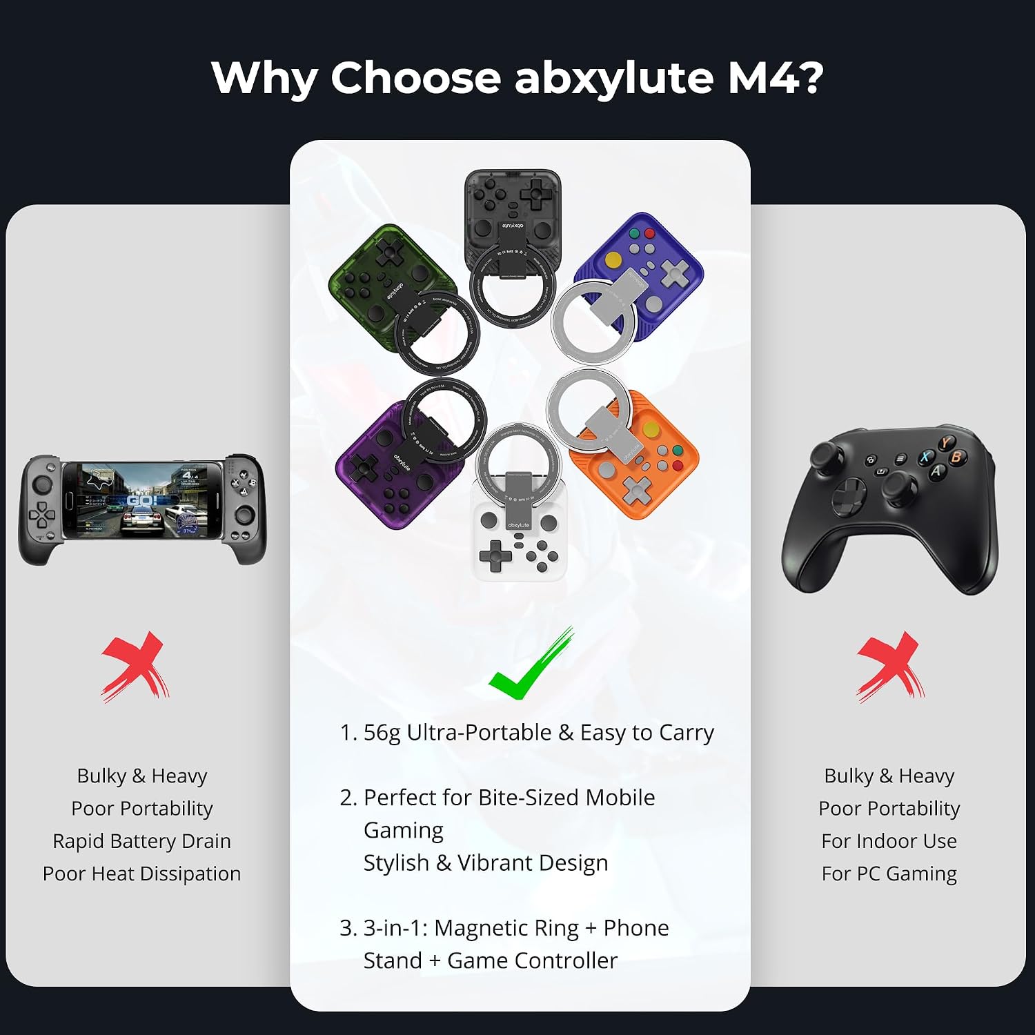 CONTROL GAMEPAD ABXYLUTE M4 SNAP-ON MOBILE GAMING CONTROLLER VERDE - 5