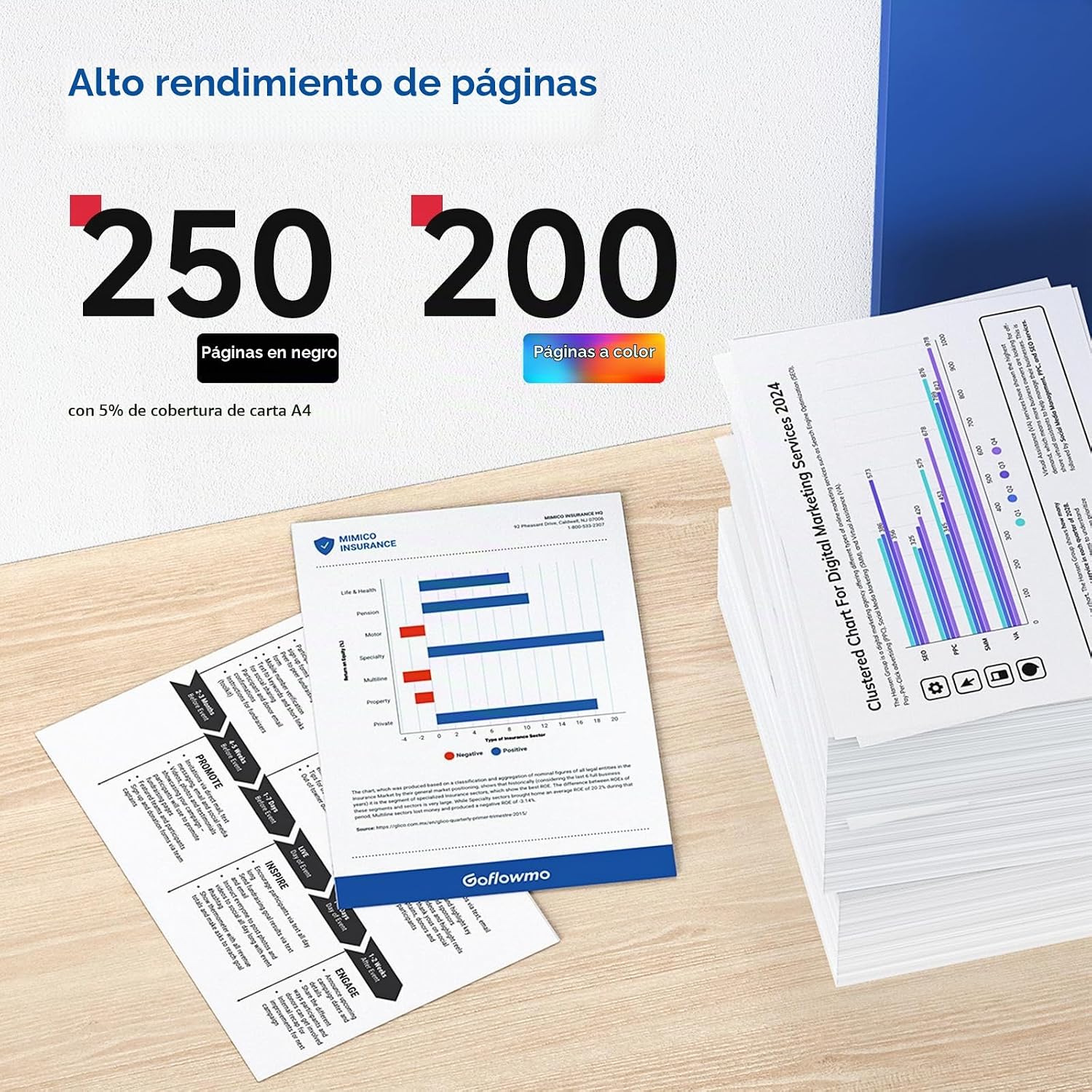 CARTUCHOS DE TINTA LC501 COMPATIBLES BROTHER MFC-J1360DW J1410DW PACK 4 COLORES - 3