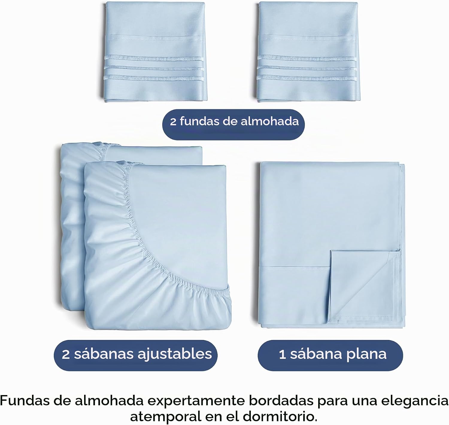 JUEGO DE SÁBANAS SPLIT KING 5 PIEZAS CGK UNLIMITED AZUL CIELO - 2