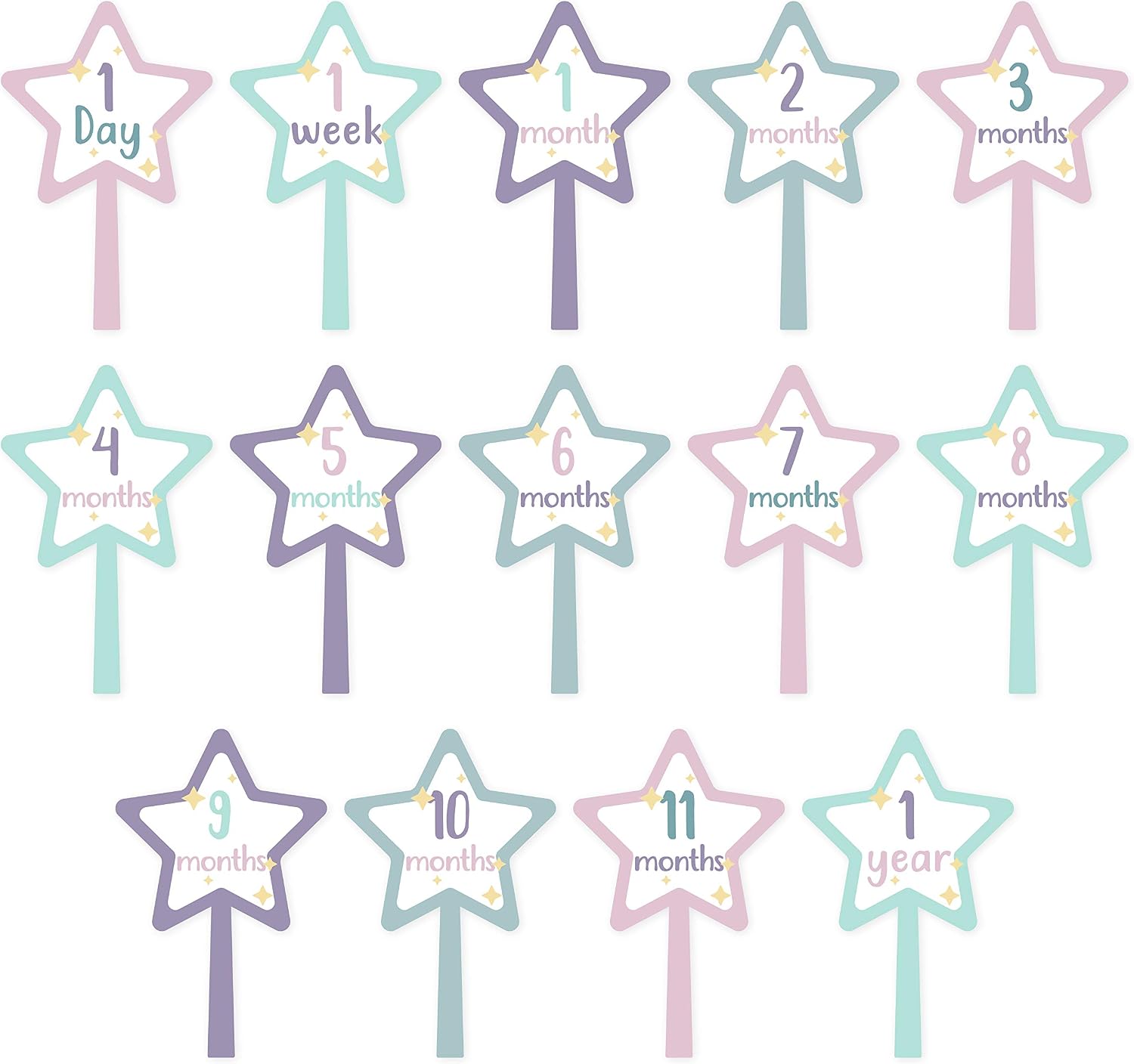 MANTA DE ALGODÓN LULUJO BABY'S FIRST YEAR MILESTONE BLANKET 40X40 PULGADAS SOMETHING MAGICAL - 4