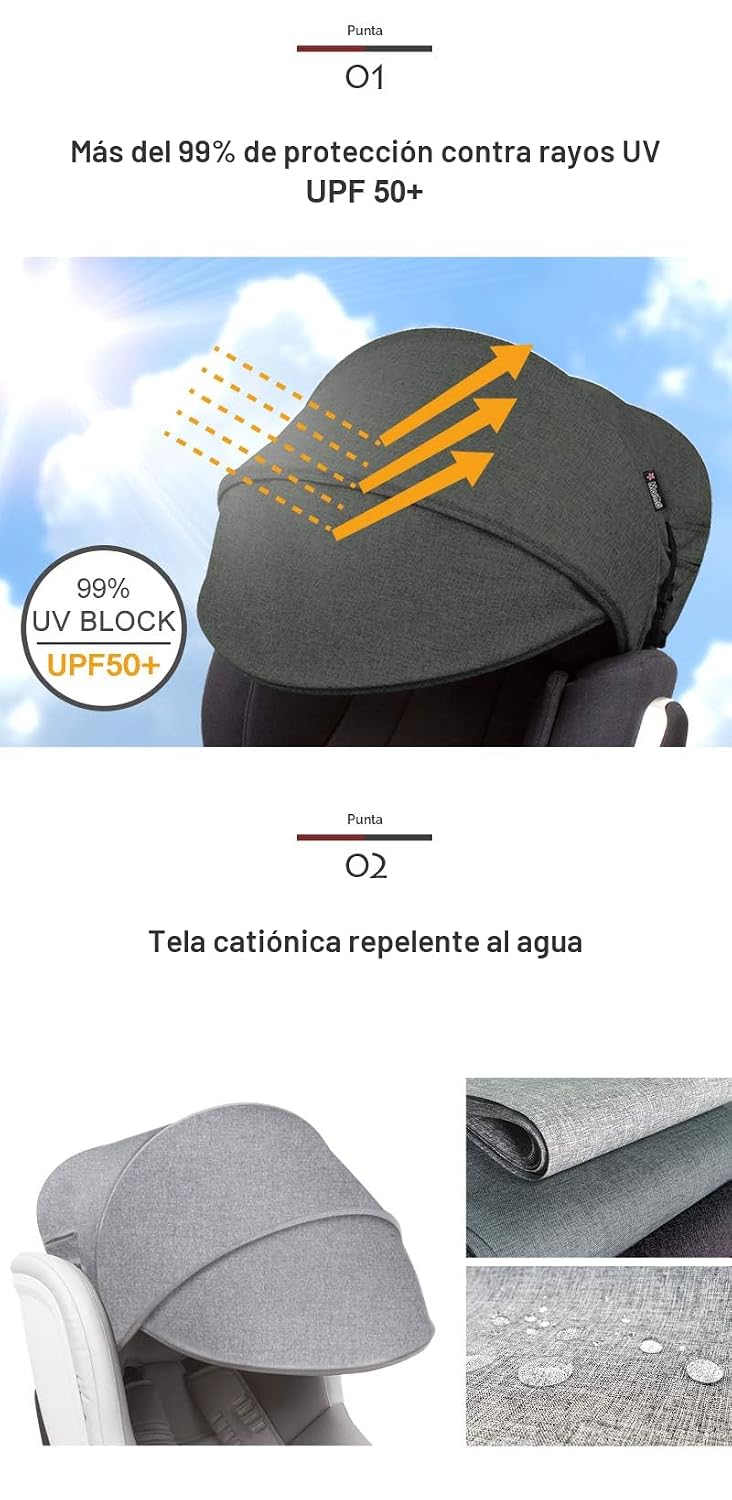 CUBRE COCHE MANITO SUN SHADE EXTENDER GRIS CARBÓN - 2