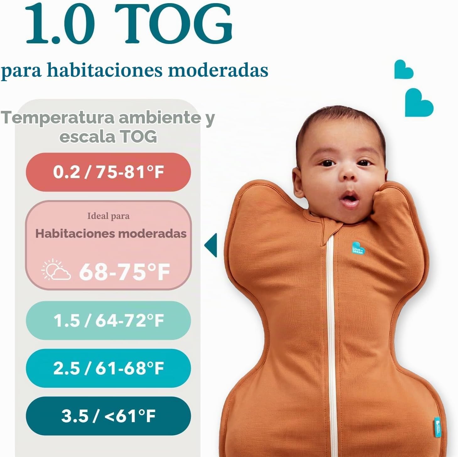 SACO DE DORMIR SWADDLE UP BAMBOO LOVE TO DREAM 1.0 TOG 5-8.5 LBS AZUL - 4