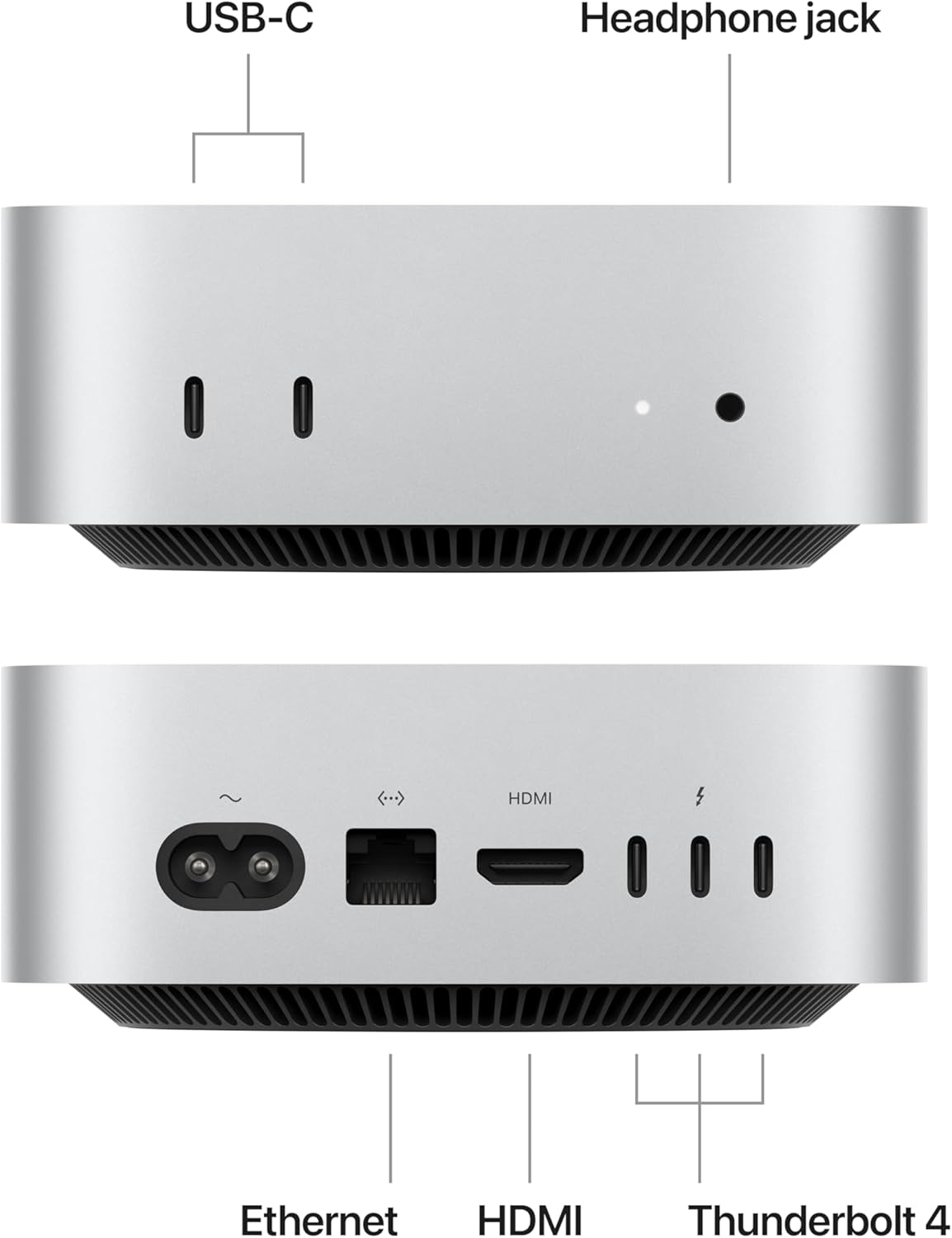 MAC MINI DESKTOP COMPUTER APPLE M4 CHIP 10-CORE CPU 10-CORE GPU 16GB 256GB SSD - 3