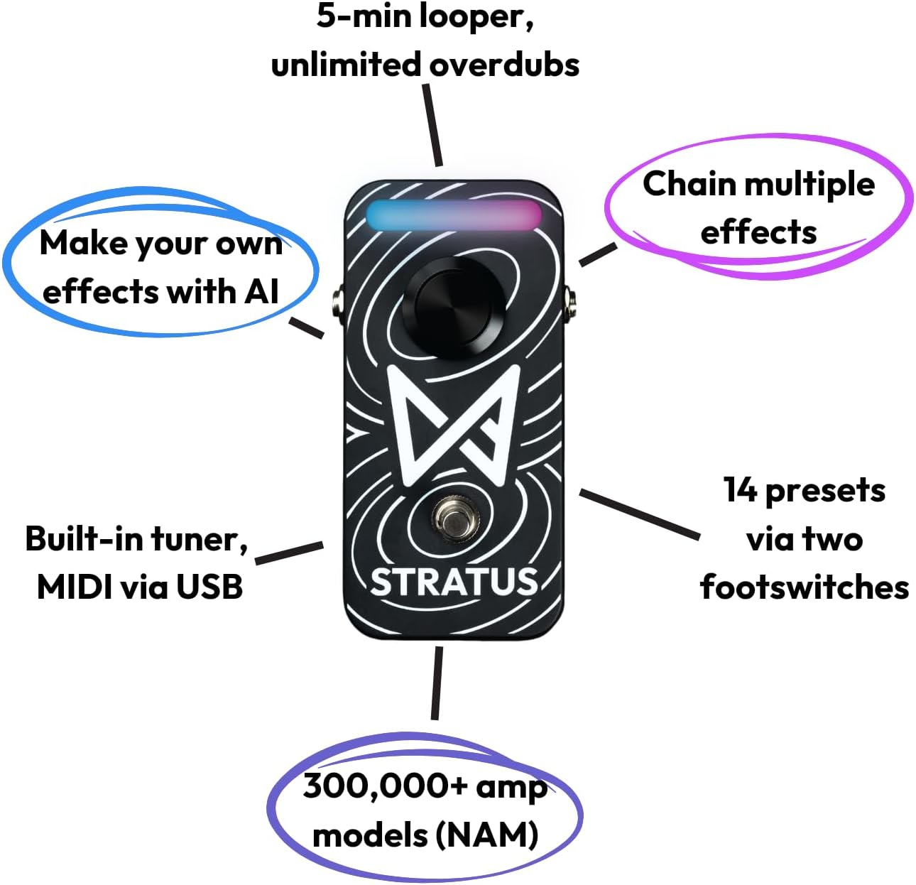 PEDAL DE EFECTOS CHAOS AUDIO STRATUS MULTI-EFECTOS CON MODELADO DE AMPLIFICADOR NAM A2 - 2