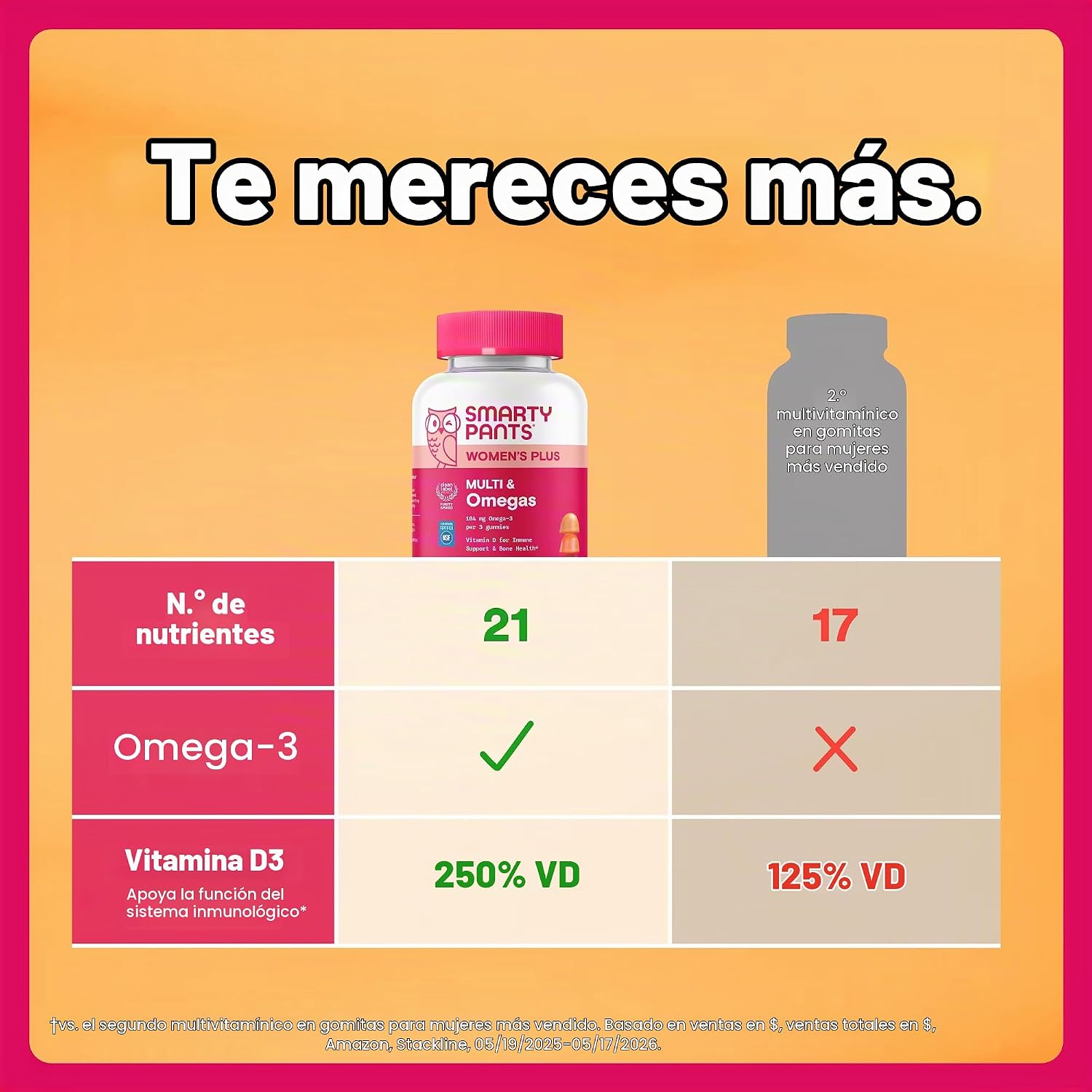 GOMITAS MULTIVITAMÍNICO PARA MUJERES SMARTYPANTS CON VITAMINA D, C Y OMEGA 3, 90 UNIDADES - 2