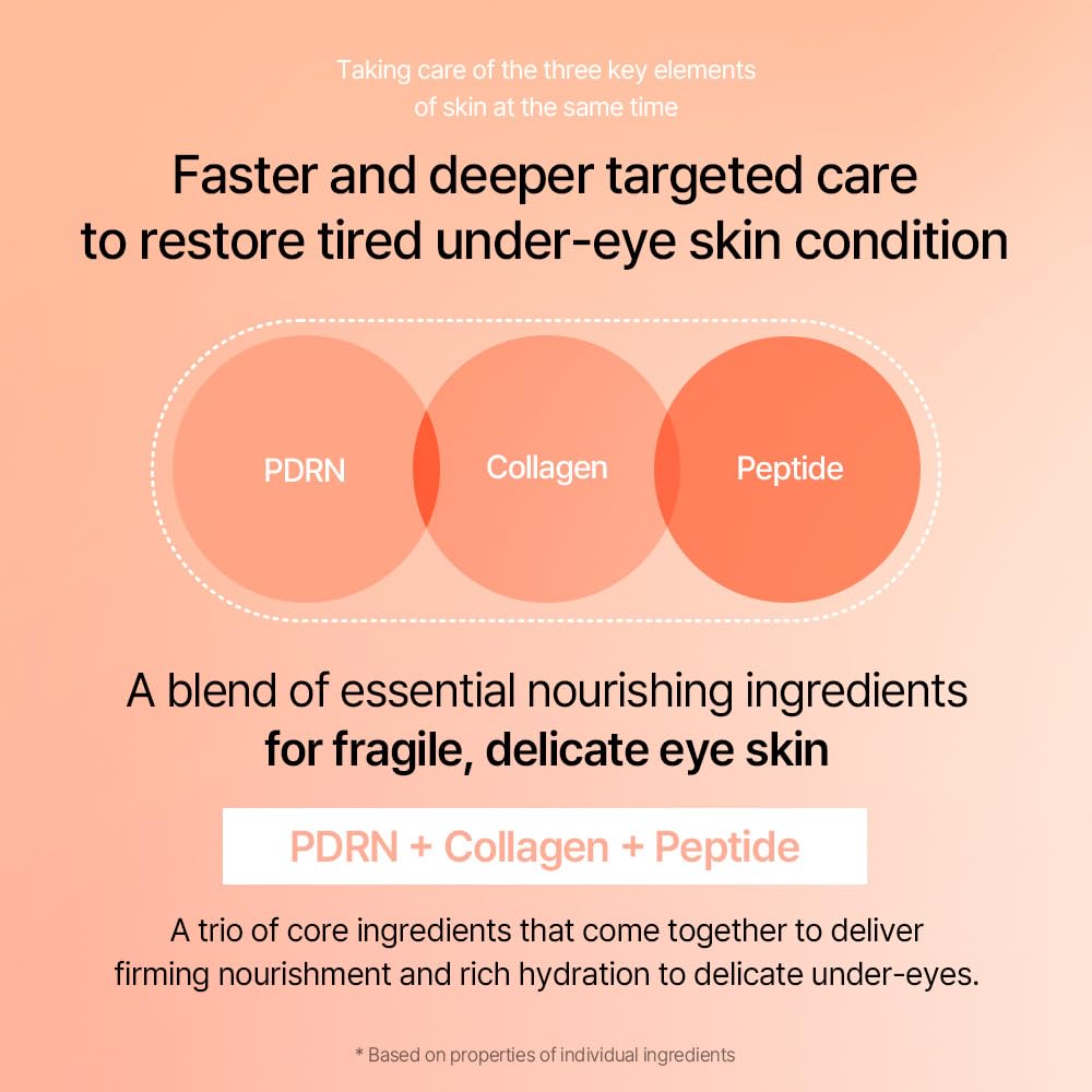 SÉRUM PARA CONTORNO DE OJOS PDRN COLLAGEN MIXSOON 20ML - 5