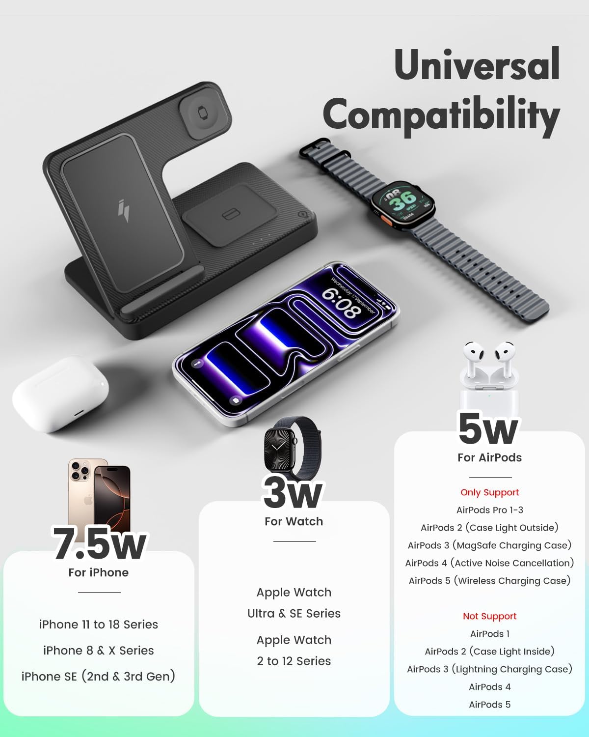 CARGADOR INALÁMBRICO GETPALS 3 EN 1 PARA IPHONE, APPLE WATCH Y AIRPODS - 2