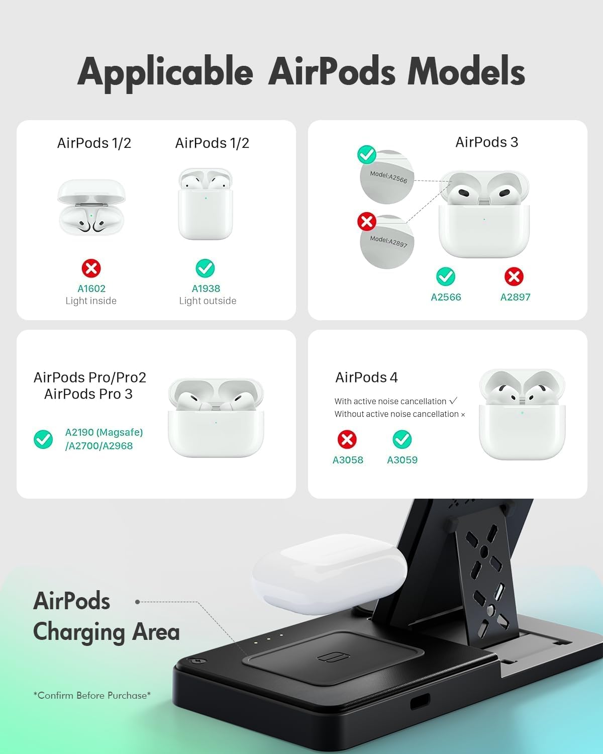 CARGADOR INALÁMBRICO GETPALS 3 EN 1 PARA IPHONE, APPLE WATCH Y AIRPODS - 4
