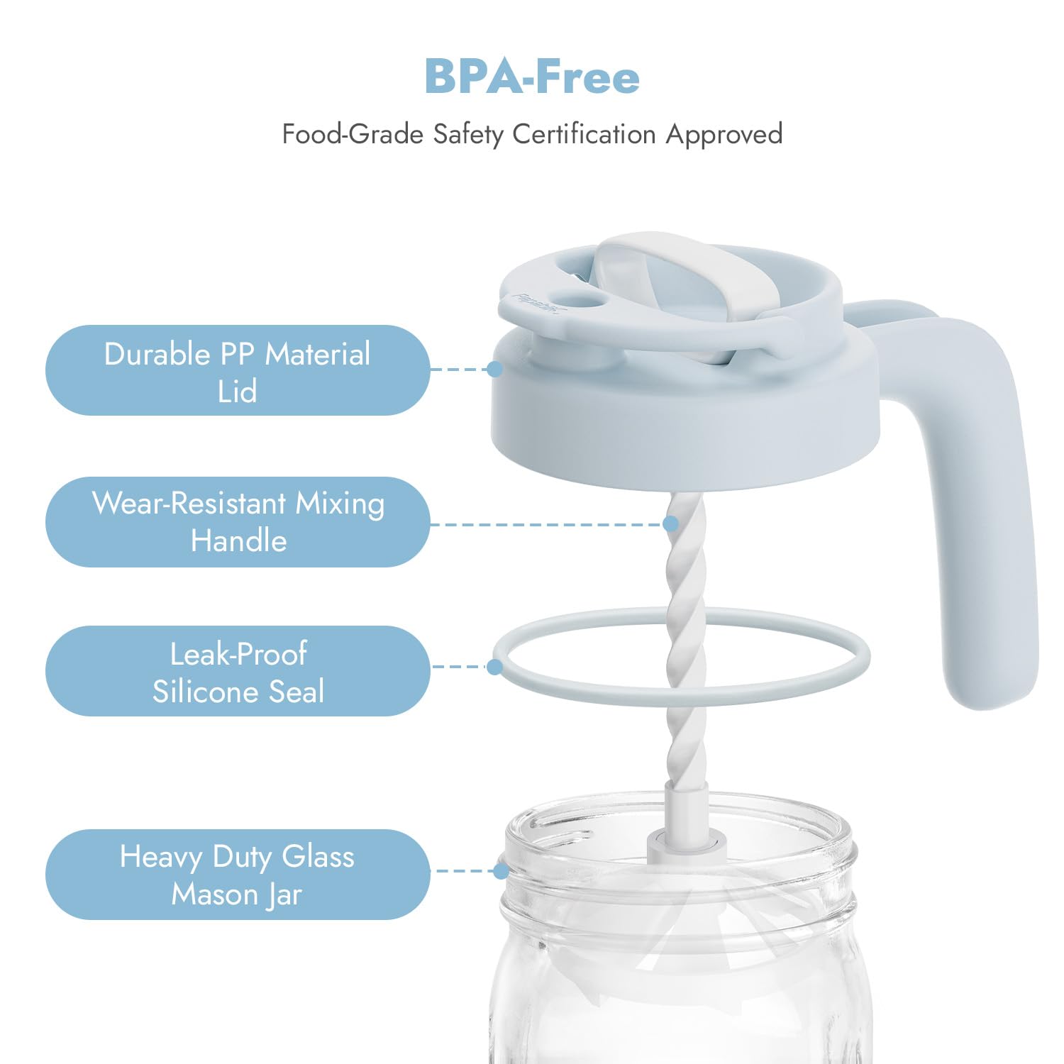 CONTENEDOR DE VIDRIO PAPABLIC PARA LECHE MATERNA Y FÓRMULA, AZUL - 5