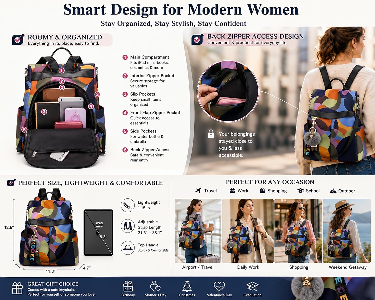 MOCHILA COFIHOME ANTIRROBO CONVERTIBLE MULTICOLOR CON ACCESO POR CIERRE TRASERO - 2