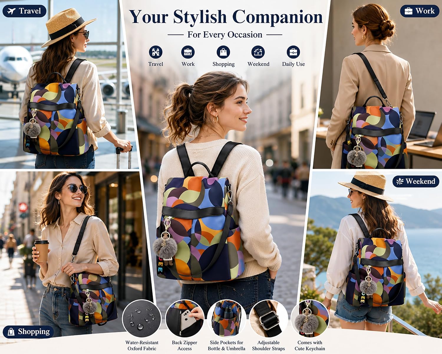 MOCHILA COFIHOME ANTIRROBO CONVERTIBLE MULTICOLOR CON ACCESO POR CIERRE TRASERO - 3