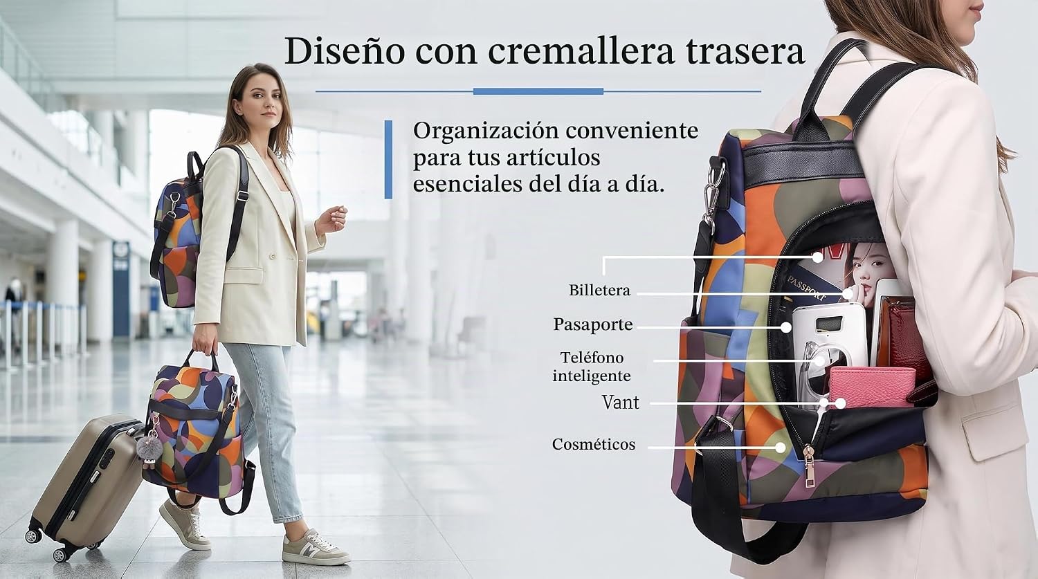 MOCHILA COFIHOME ANTIRROBO CONVERTIBLE MULTICOLOR CON ACCESO POR CIERRE TRASERO - 5