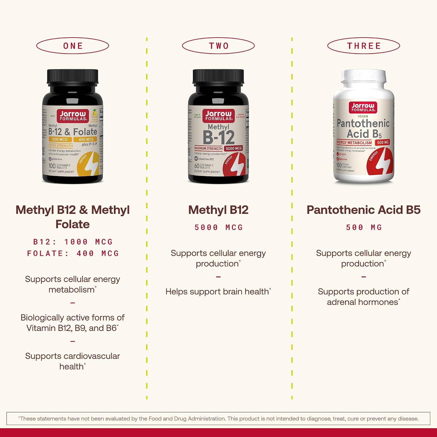 VITAMINA B-12 METILADA JARROW FORMULAS 5000 MCG, 60 TABLETAS MASTICABLES - 5