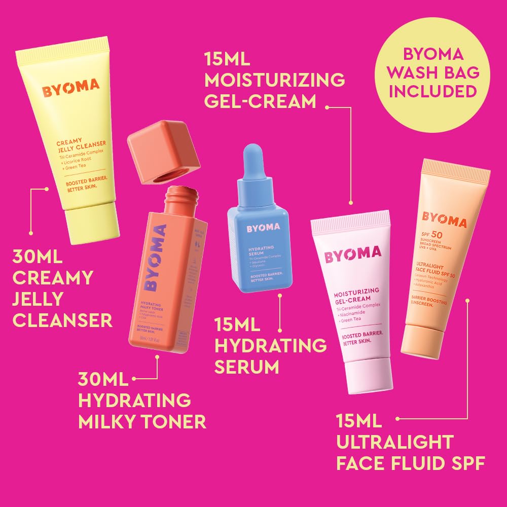 SET DE TRATAMIENTO BYOMA UNIVERSAL SKINCARE HEROES 5 PIEZAS CON LIMPIADOR, TÓNICO, SÉRUM, CREMA GEL Y SPF 50 - 2