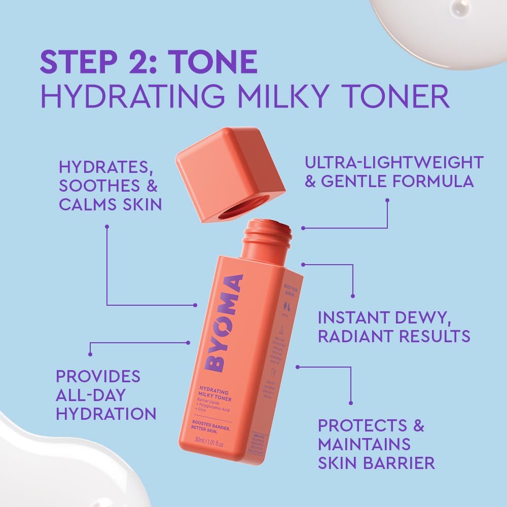 SET DE TRATAMIENTO BYOMA UNIVERSAL SKINCARE HEROES 5 PIEZAS CON LIMPIADOR, TÓNICO, SÉRUM, CREMA GEL Y SPF 50 - 4