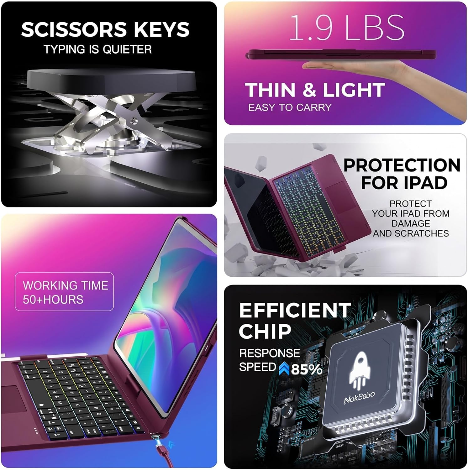 FUNDA CASE CON TECLADO INALÁMBRICO NOKBABO PARA IPAD 10/11 Y IPAD AIR 11 - 5
