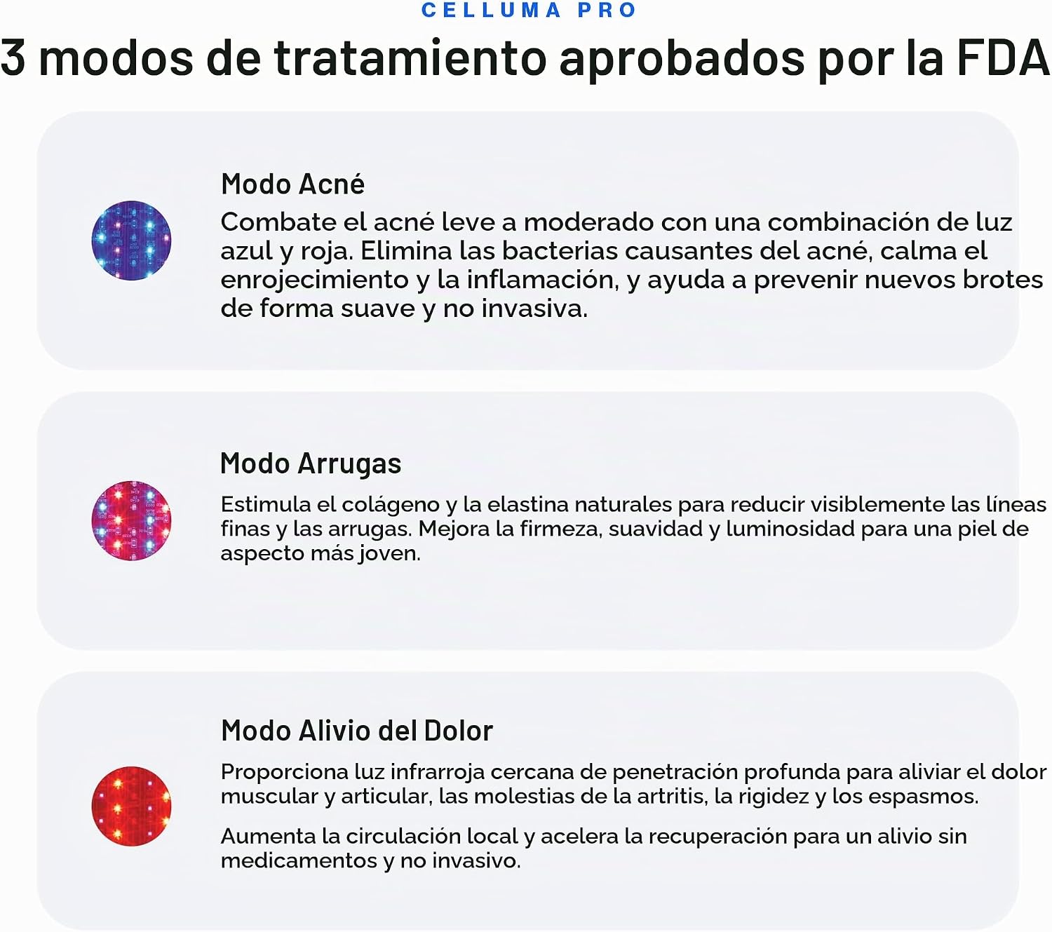 PANEL DE FOTOTERAPIA LED CELLUMA PRO SERIES 1 GRANDE DE 3 MODOS - 3